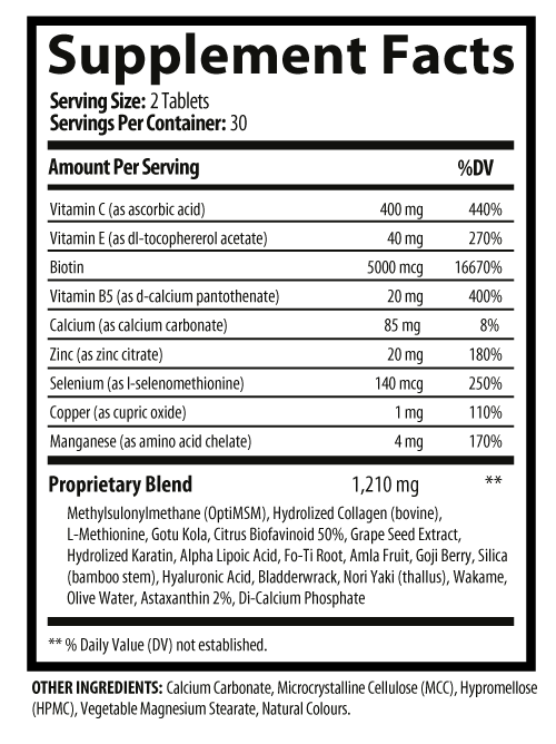 DivineLocks Supplement Facts
